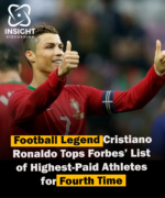 Cristiano Ronaldo Tops Forbes' Highest-Paid Athletes List with Record $260 Million Earnings