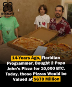 Bitcoin Pizza Day A Slice of Cryptocurrency History