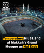 Extreme Heat Challenges Hajj Pilgrims in Mecca, Over a Dozen Fatalities Reported