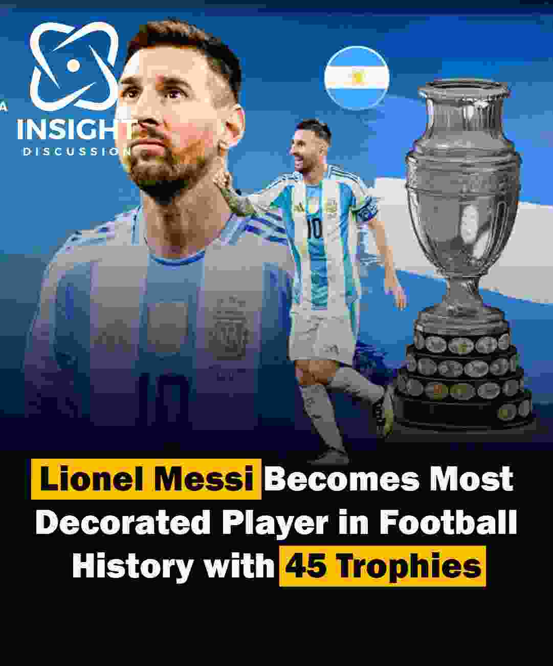 Lionel Messi The Most Decorated Player in Football History